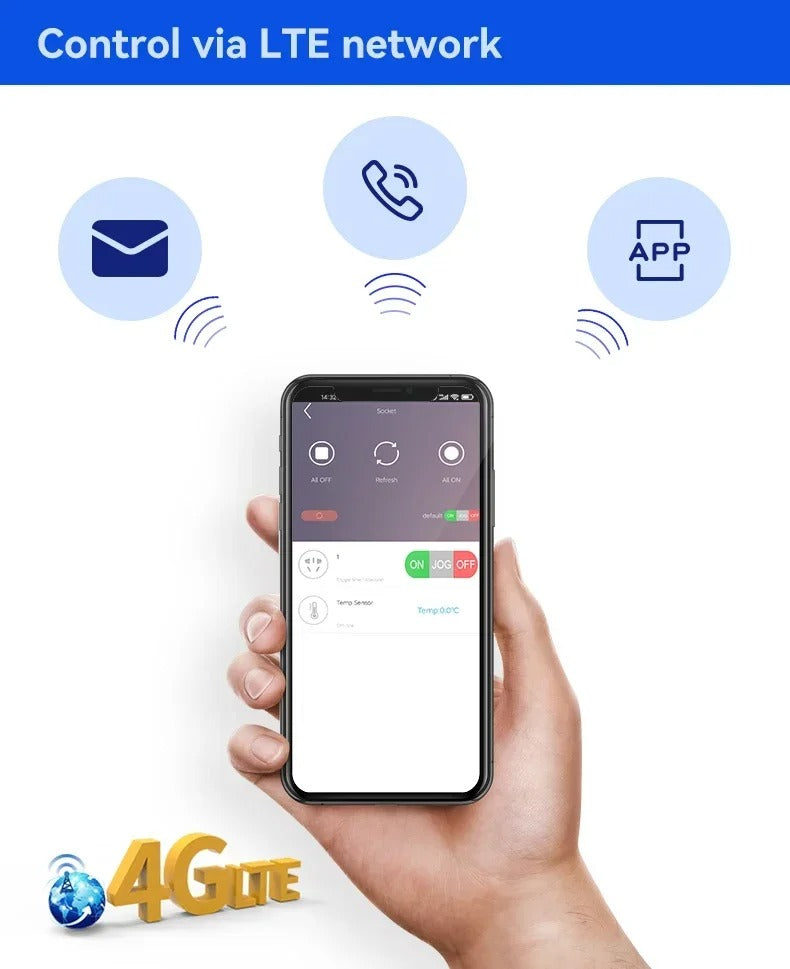 4G Smart Power Socket with Temperature Sensor