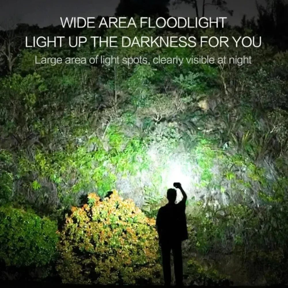 Rechargeable Mini LED Flashlight Outdoor Safety