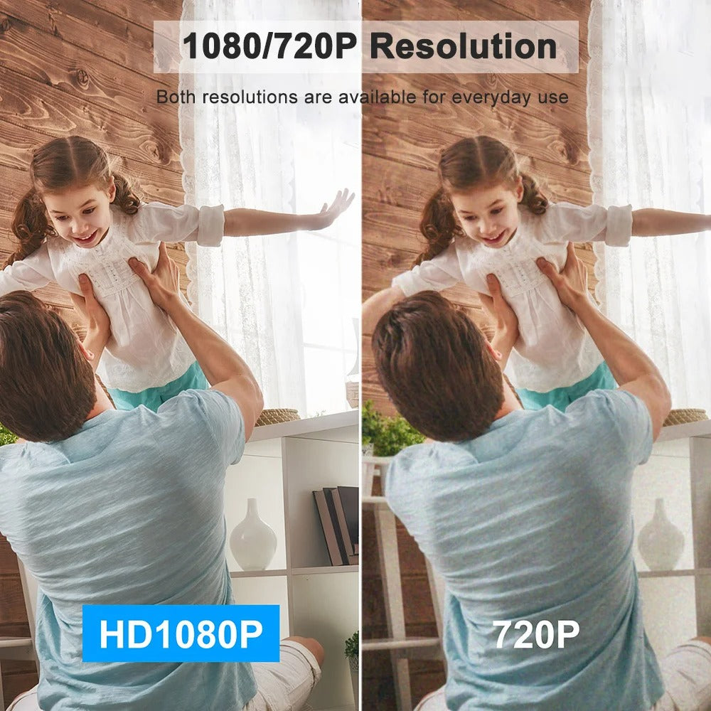 A9 Mini WiFi Camera 1080P Night Vision